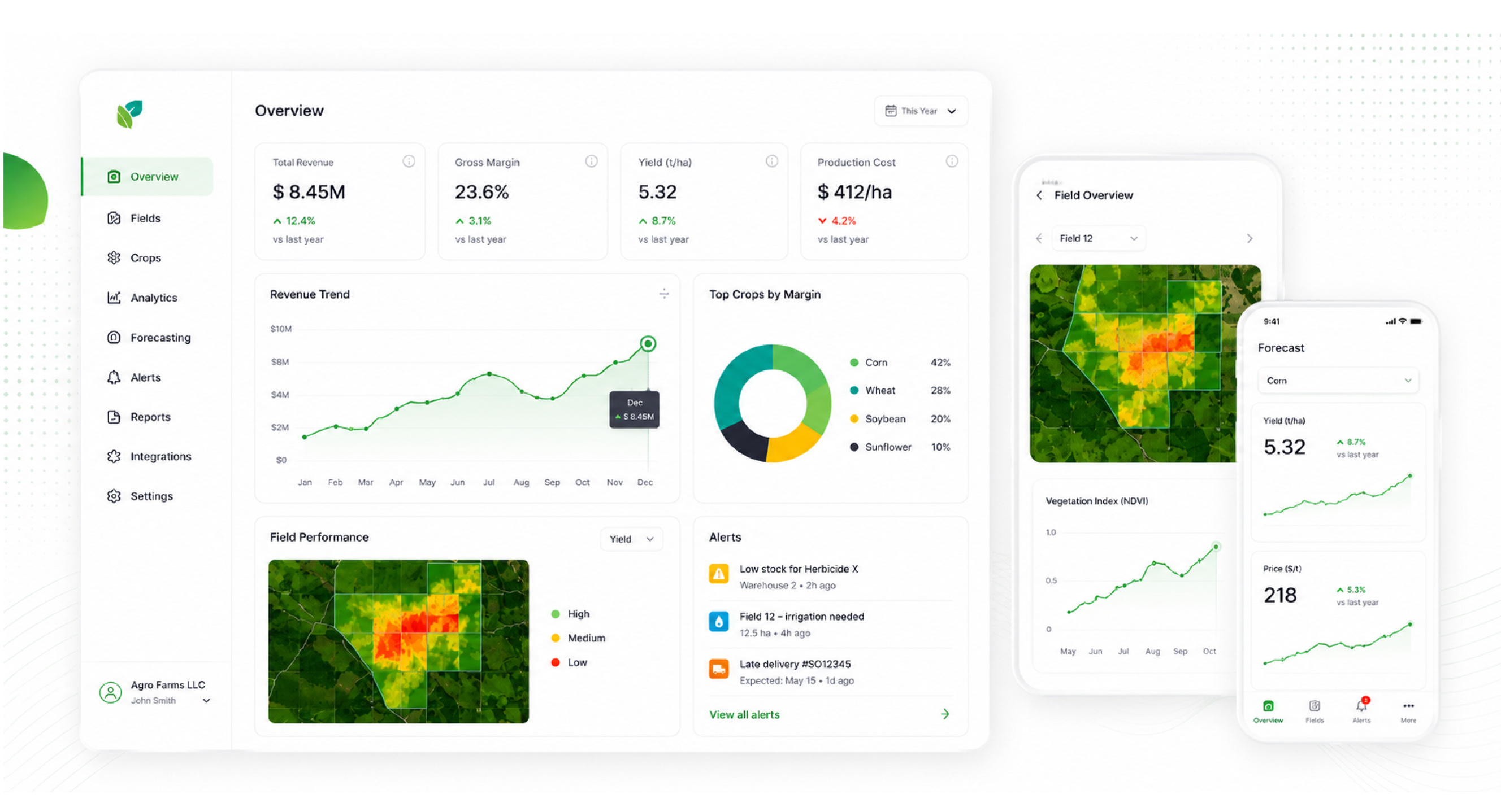 Agro Intelligence Platform Overview