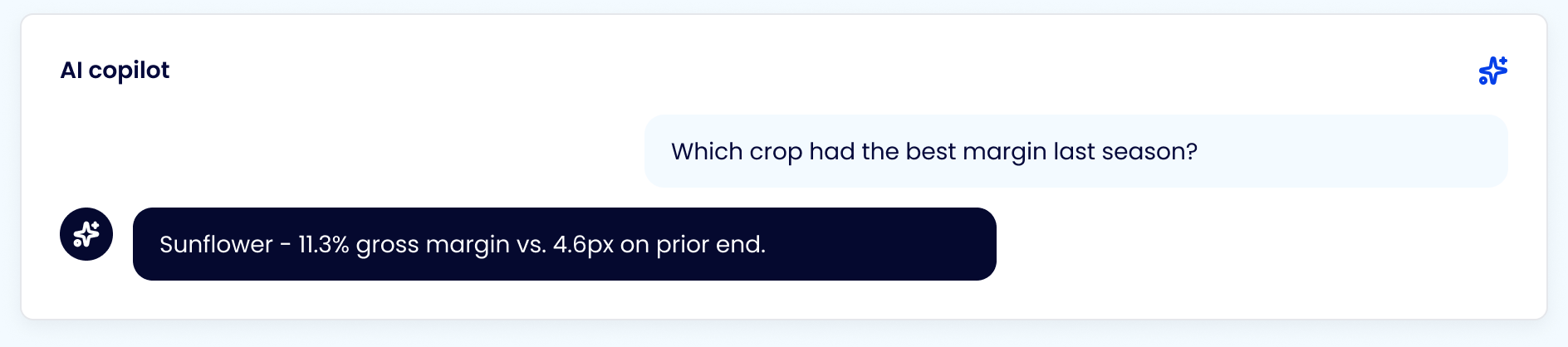 AI copilot chat showing a question about crop margins and an AI-generated answer